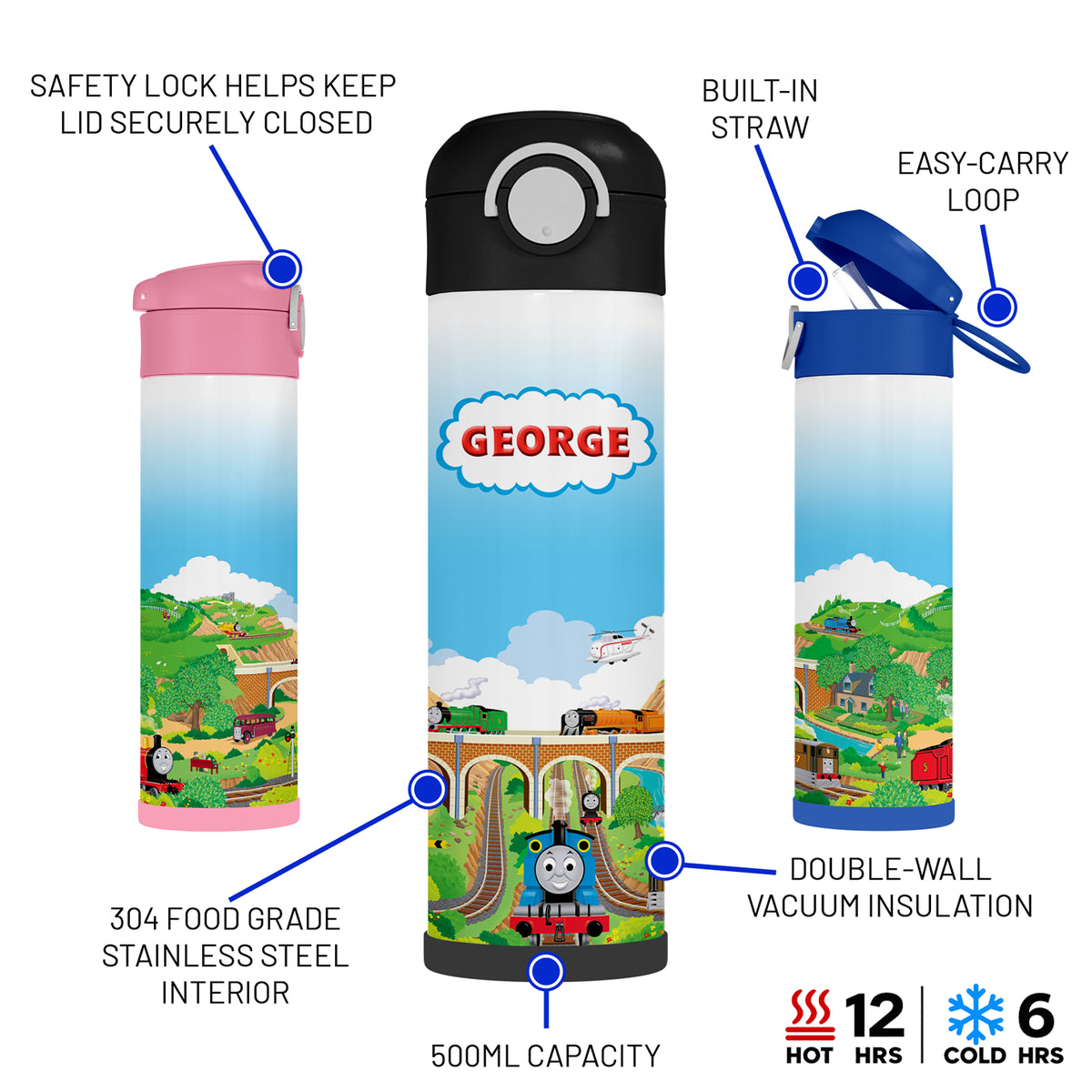 Personalised Thomas & Friends Water Bottle