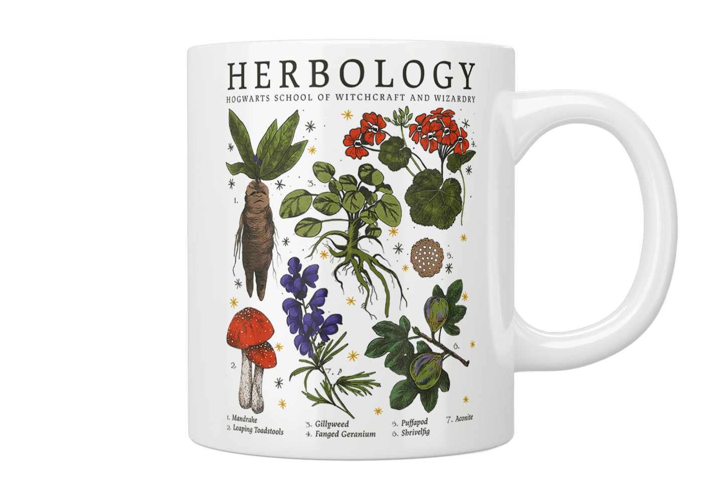 Harry Potter Herbology Mug