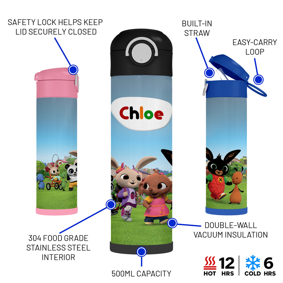 Personalised Bing Water Bottle
