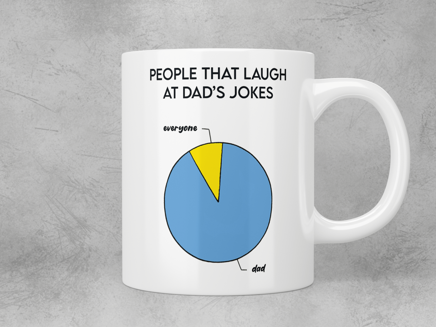 People that laugh at Dad’s jokes - pie chart mug - Jazzy Giraffe Mug
